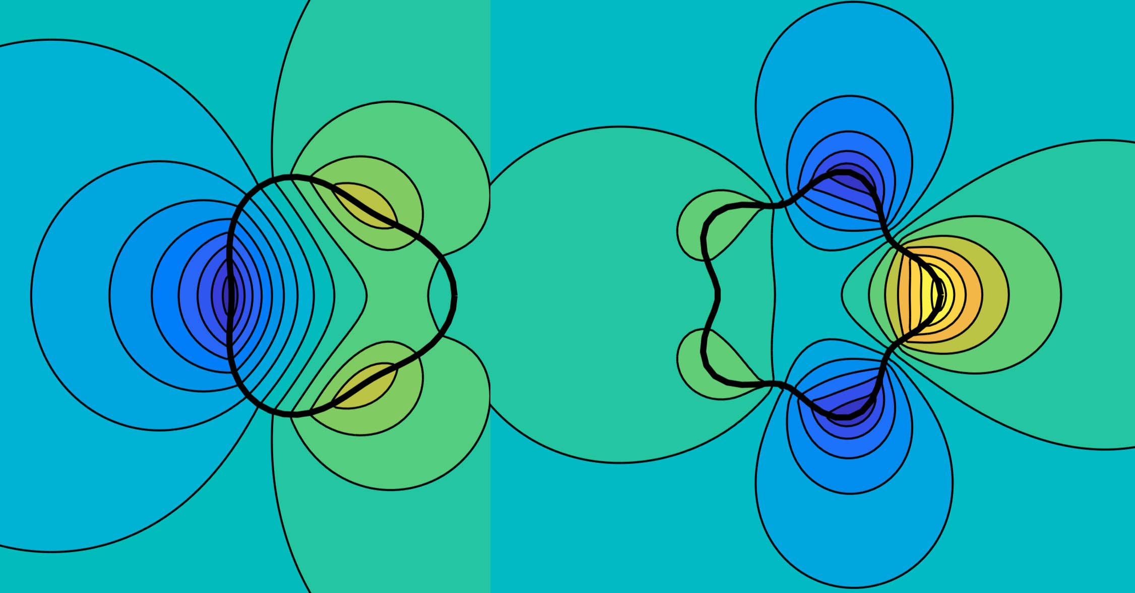 Wave Physics Group